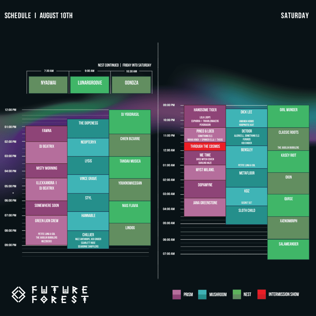Future Forest 2024 condensed schedule, sheet 1