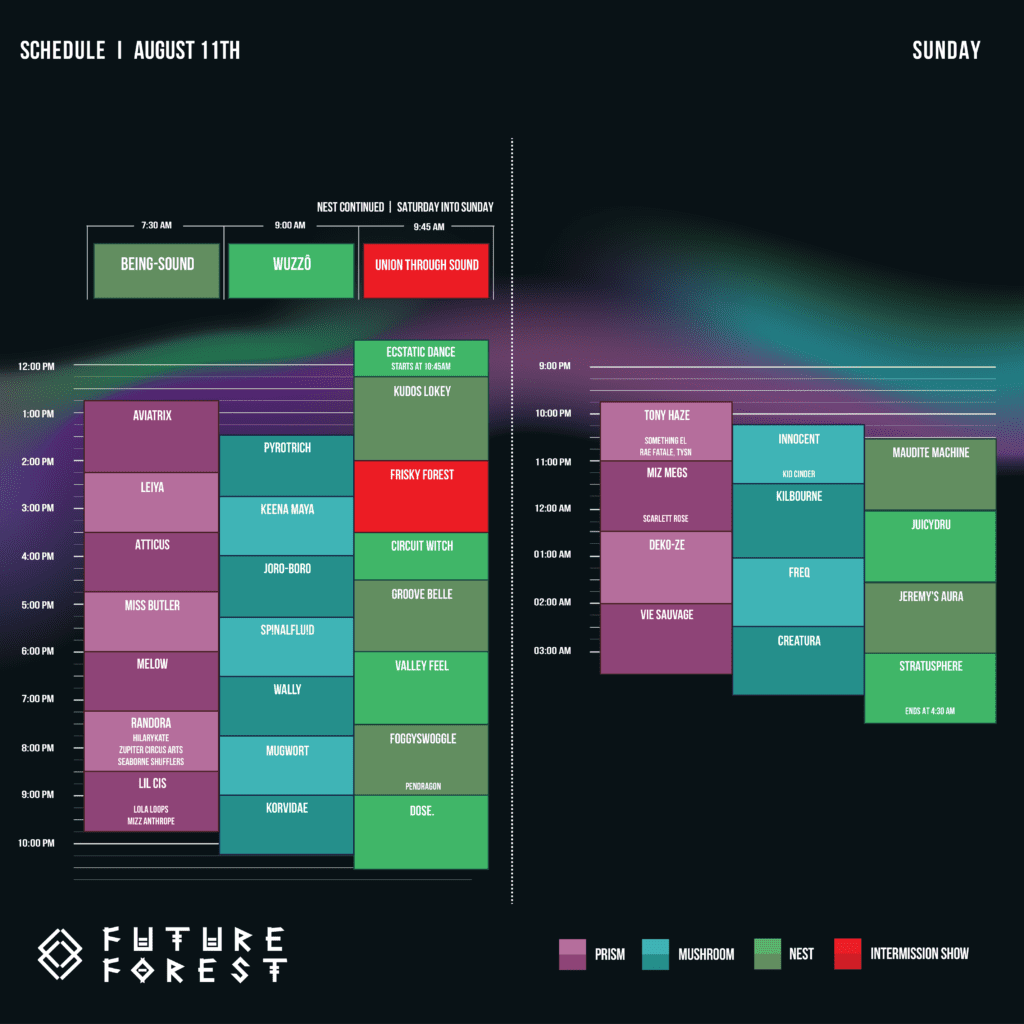 Future Forest 2024 condensed schedule, sheet 2